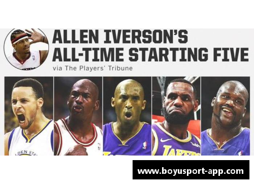 湖人队阵容:现役球员名单及分析 湖人队阵容:现役球员名单及分析