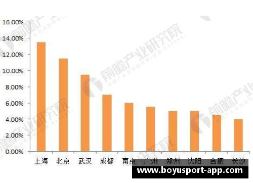 球员买断转会:市场趋势与俱乐部策略分析 球员买断转会:市场趋势与俱乐部策略分析